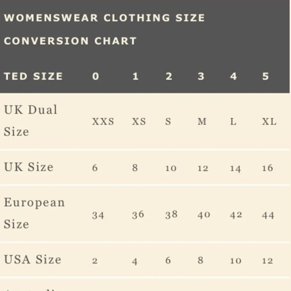 Ted Baker Blue Ruffle Cap Sleeve Pencil Bodycon Dress - Picture 7 of 9